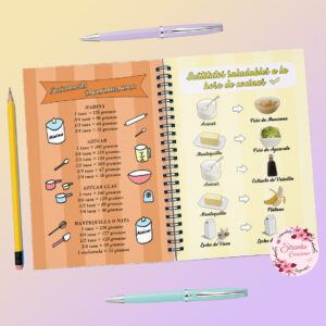 mockup equiv y sustit